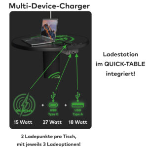 Charger-Quick-Table.1-web